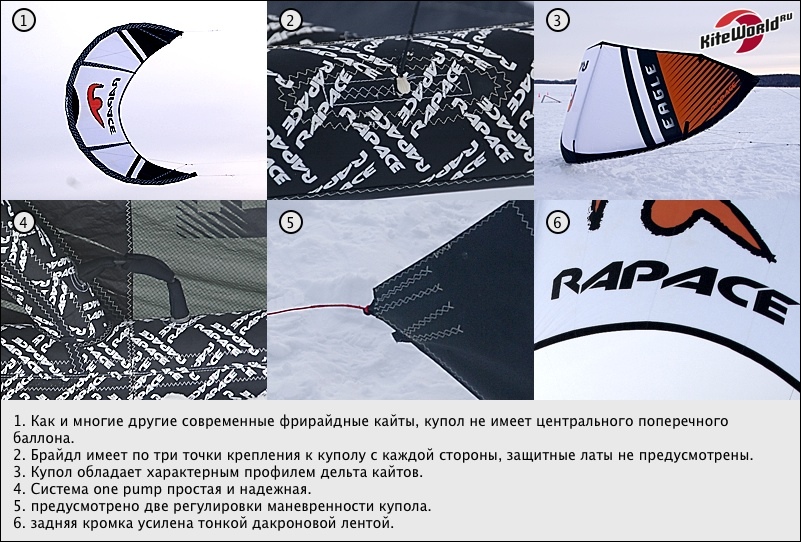 review rapace eagle 2013 отчет тест кайта рапэс игл